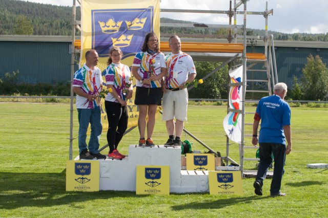 Prisutdelningar